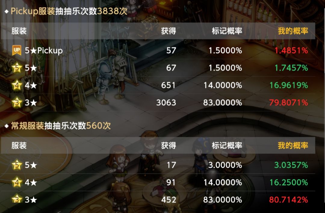 我红了 2