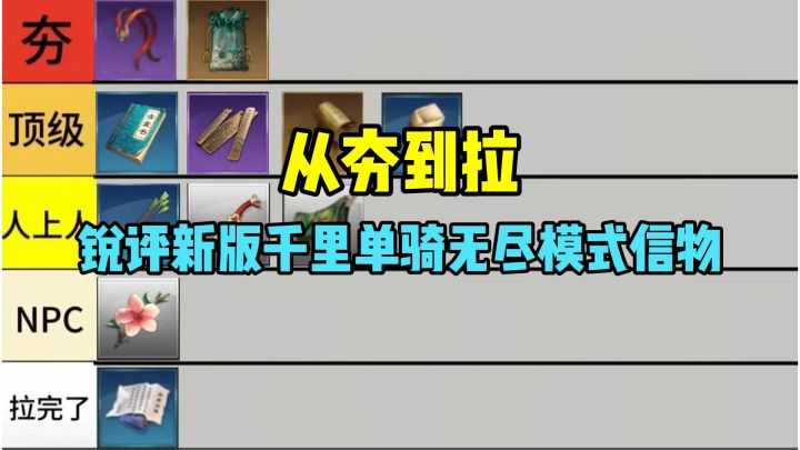 从夯到拉 锐评新版千里单骑无尽模式信物截图