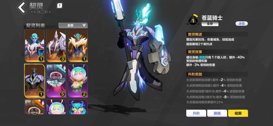 这些宠物求大佬指点一个新赛季职业 2