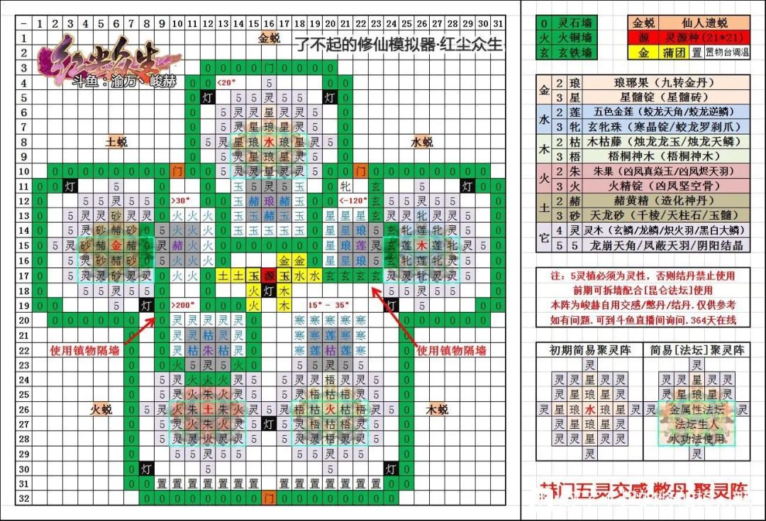 防止找不到 2