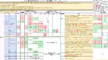 NIKKE配队强度榜参考v1.3（最终更新：2023.01.02）