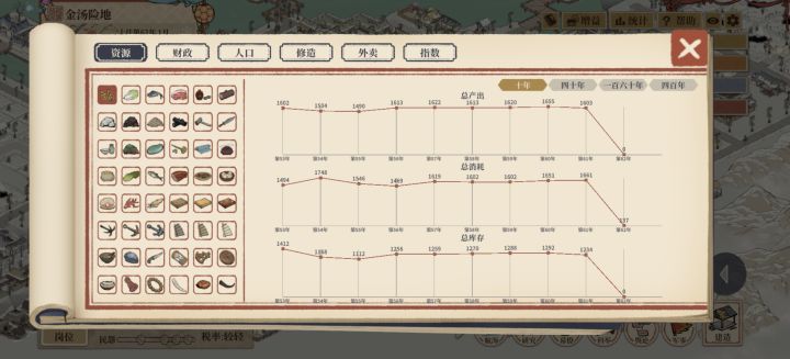 年产出怎么算?截图