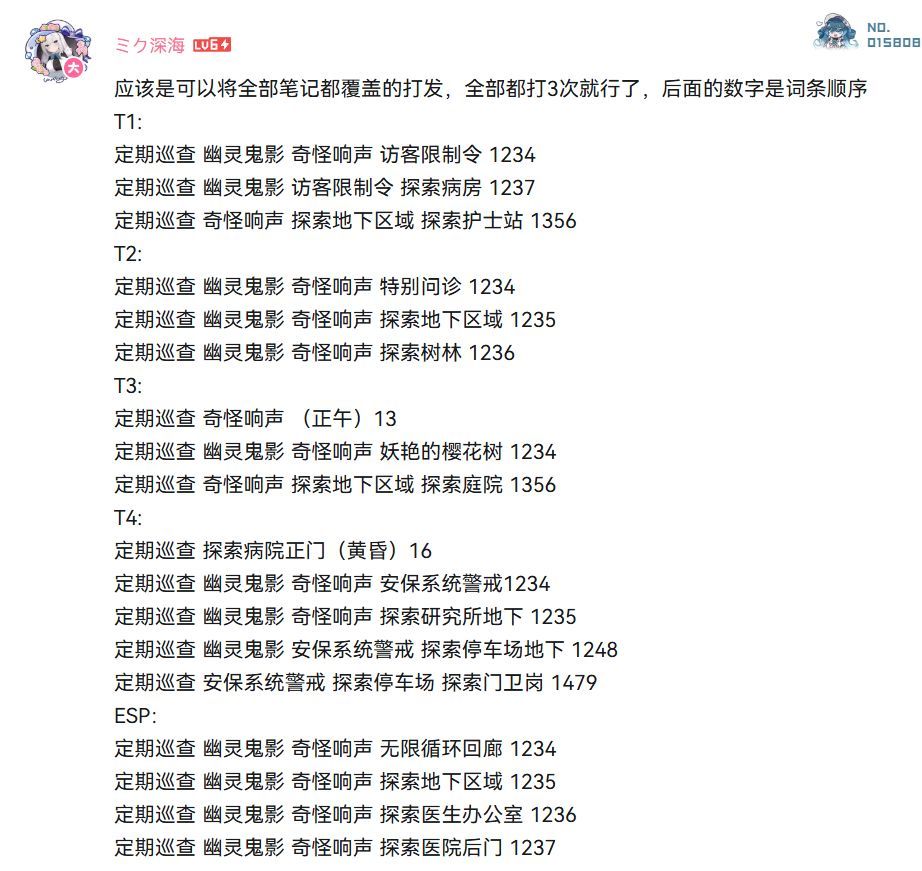活动徽章打法截图