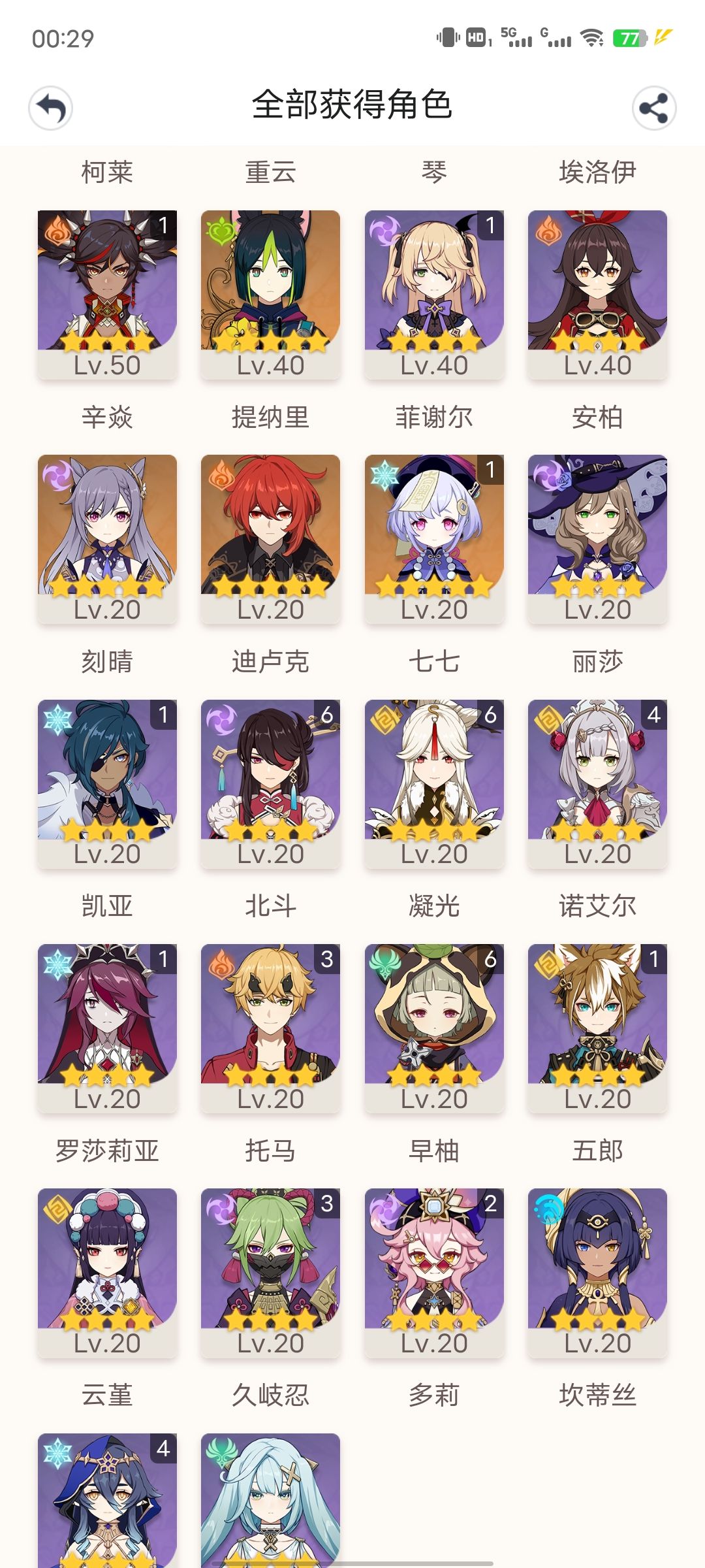 原神不适合工作者玩 1