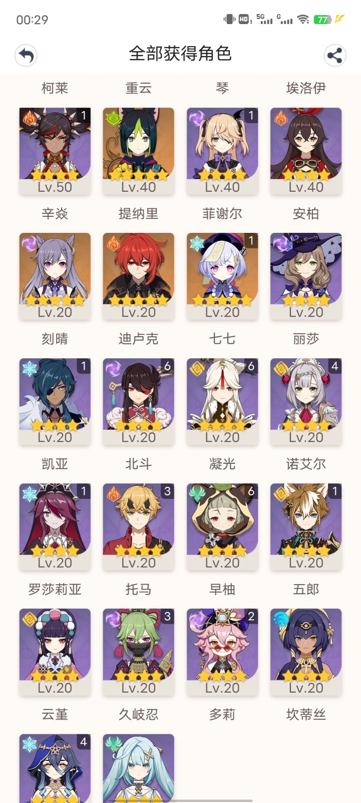 原神不适合工作者玩截图