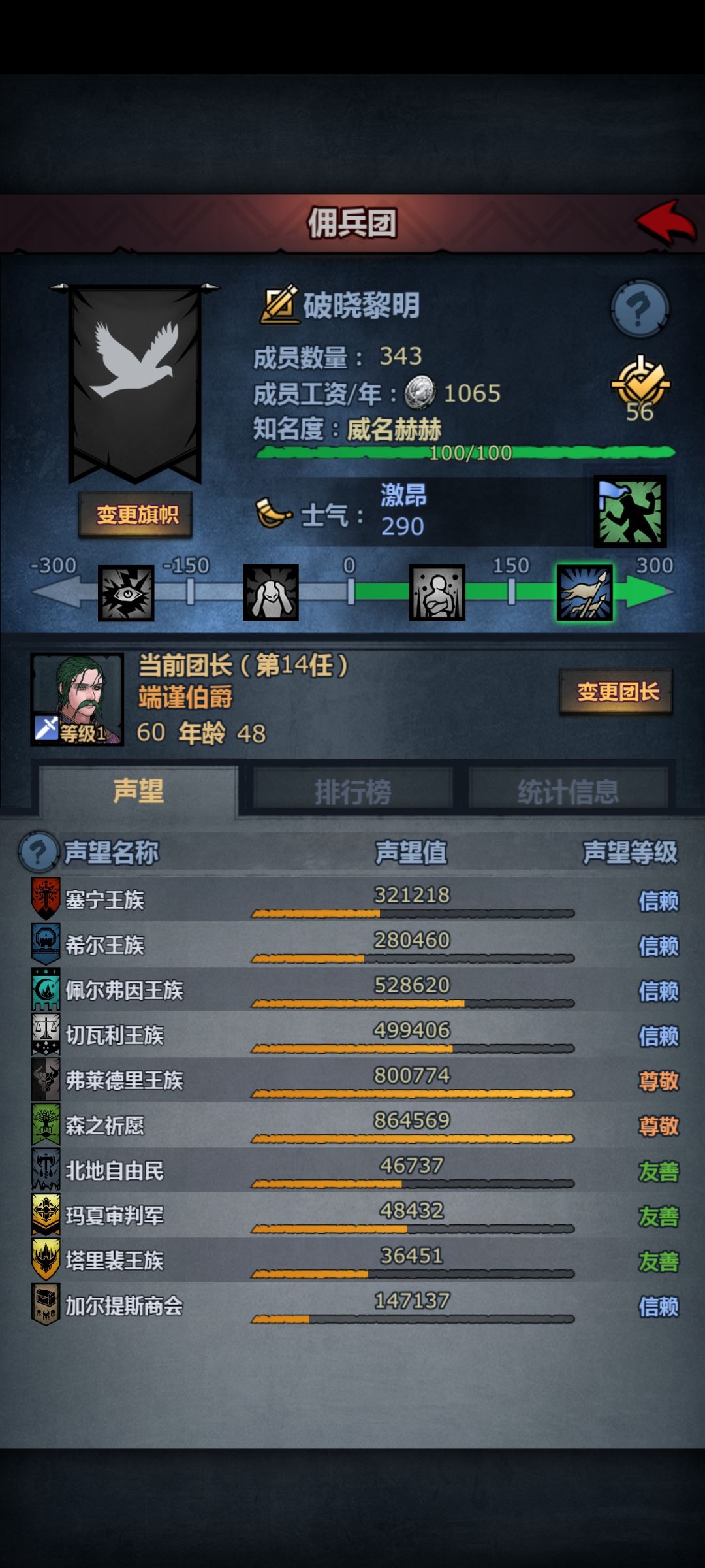 第二尊(*´I`*) 1