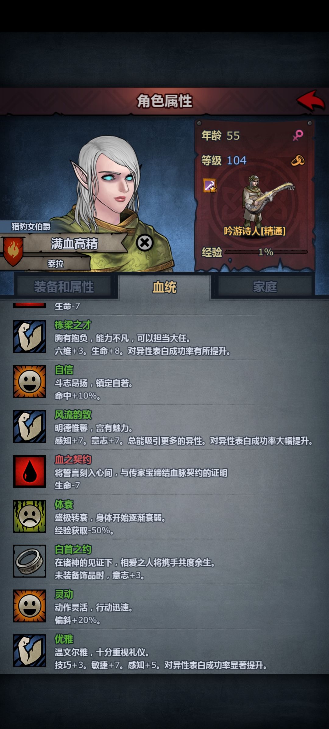 为啥满血的高阶精灵55岁就衰老了? 2