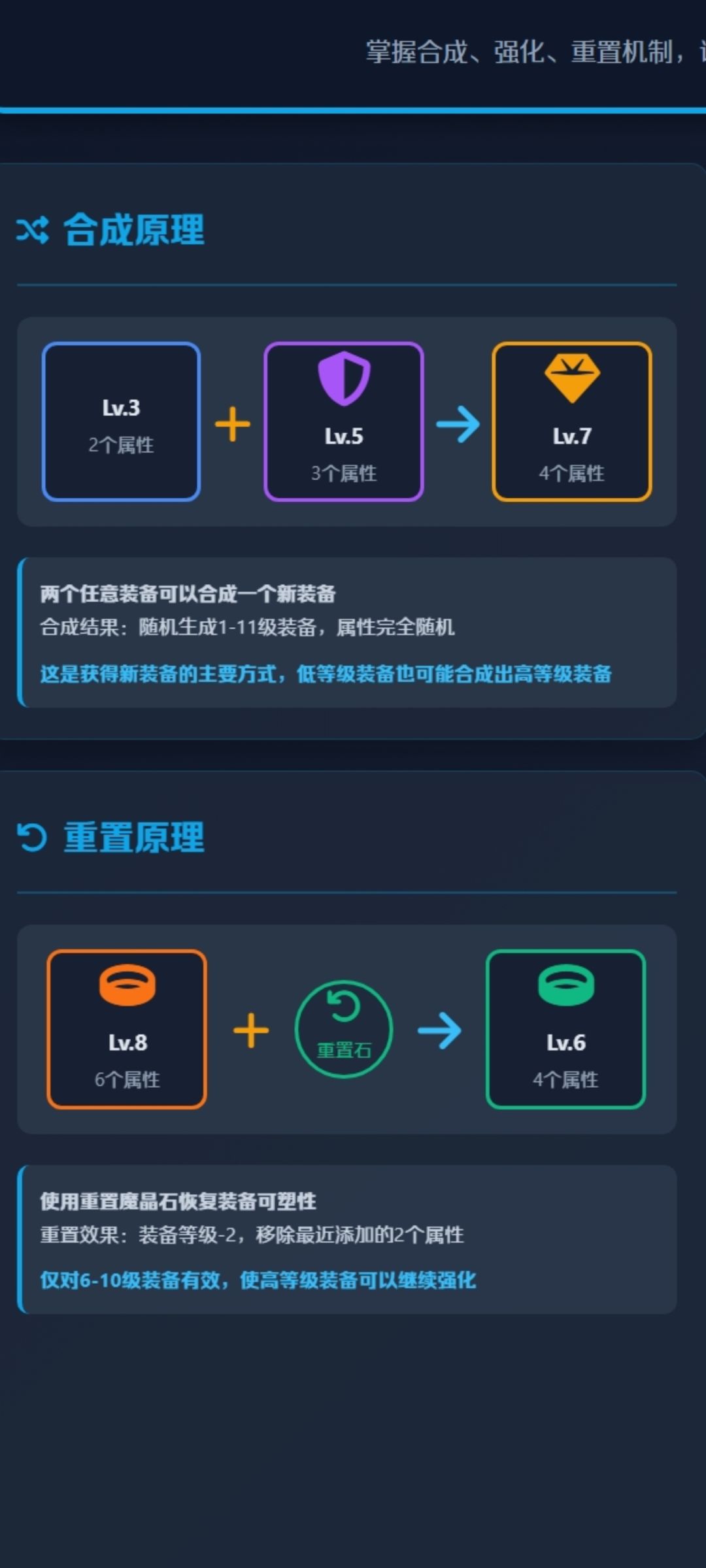 新的装备强化系统已经上线 2