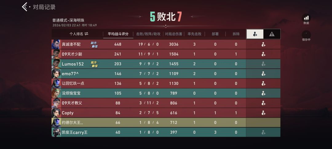 不知名群体 6