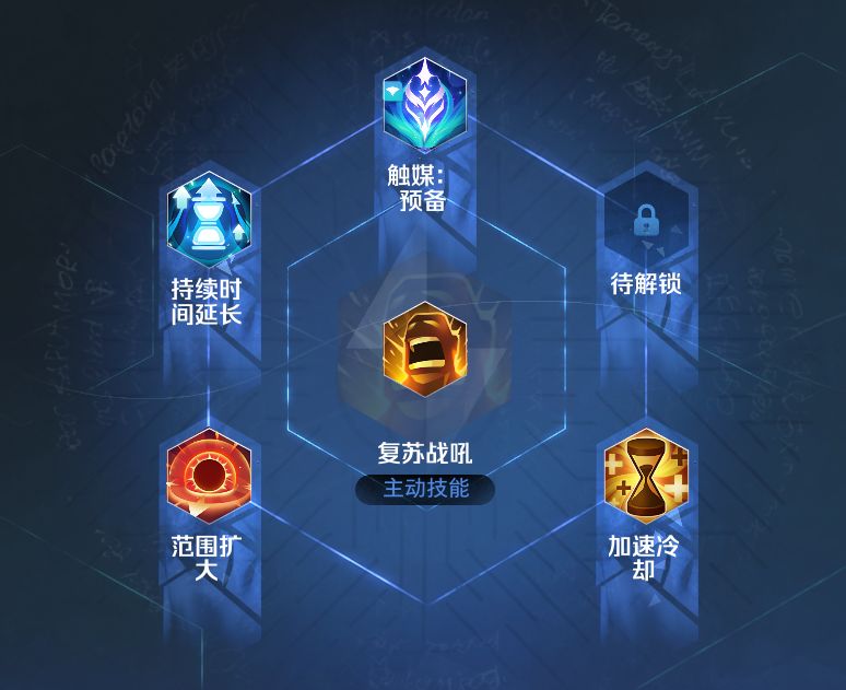 大佬的作业不能照抄 3