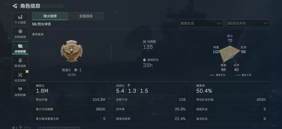 这个国庆似乎有点玩过头了 3