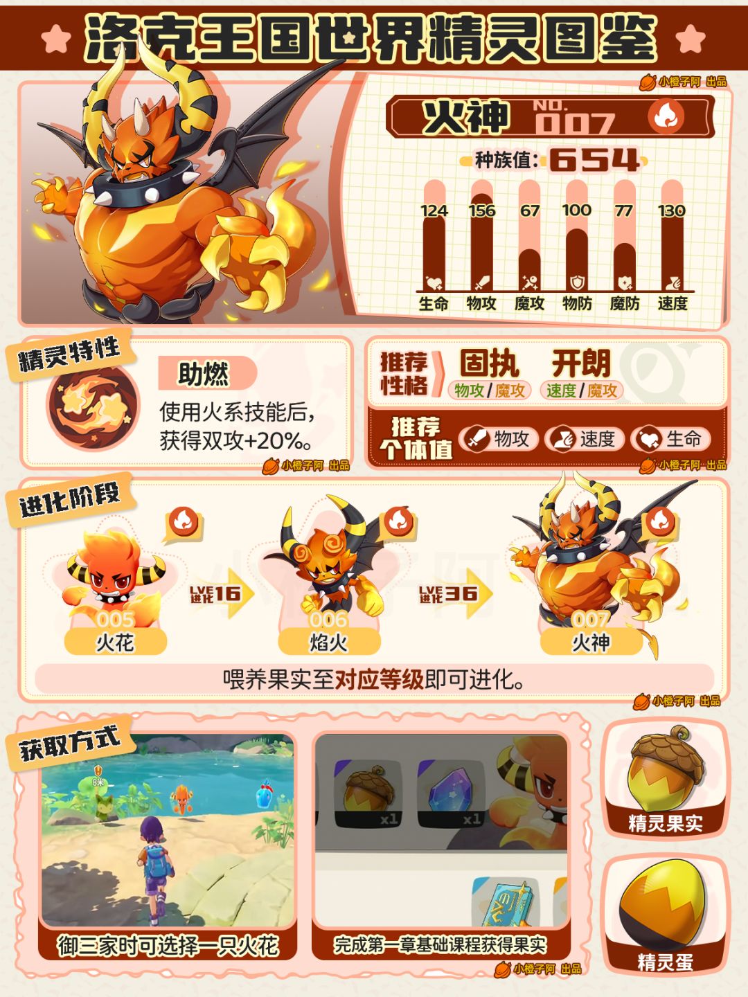 洛克王国三测丨精灵图鉴001-046号 3