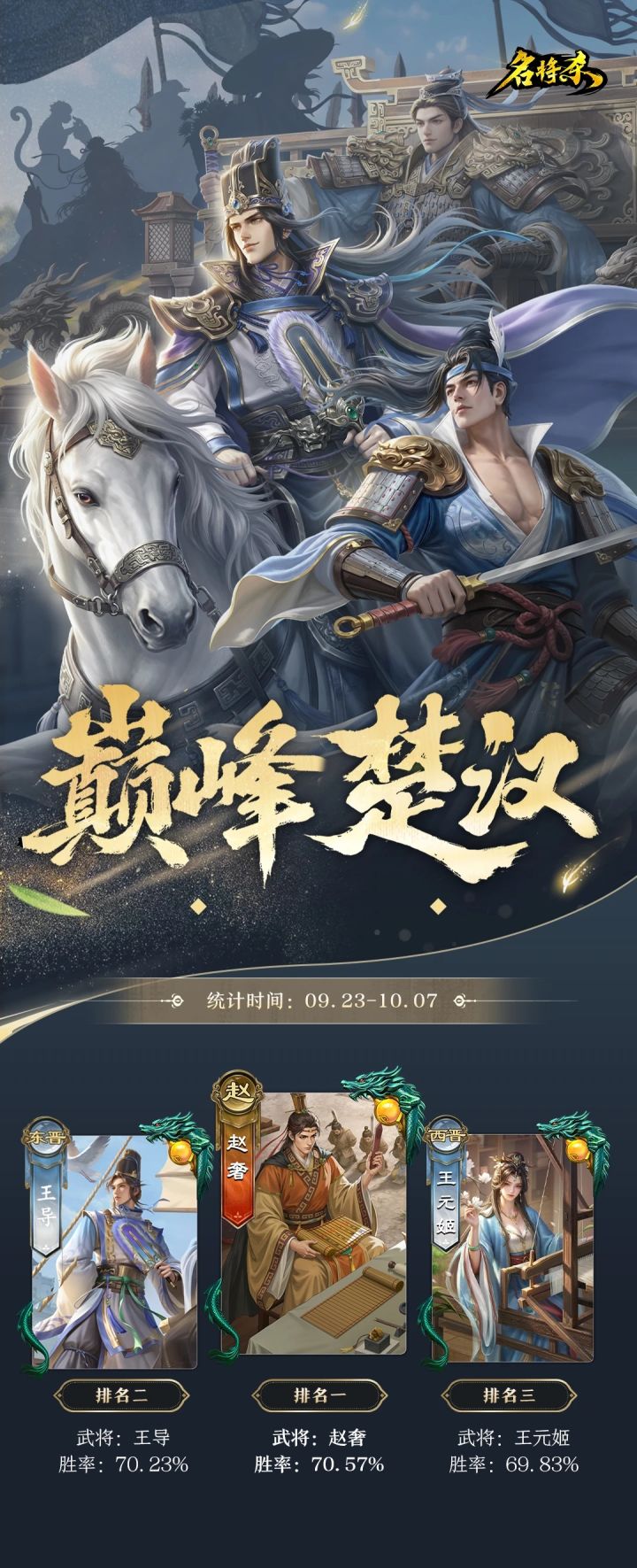 20261009名将杀官方胜率截图