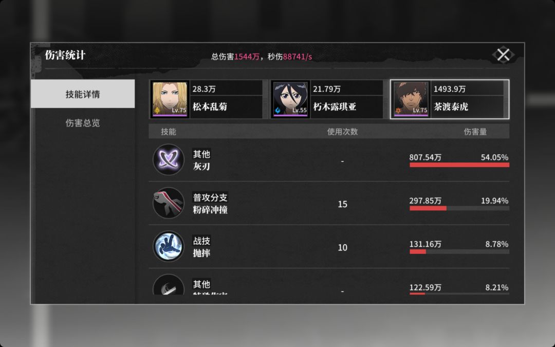 乱菊激斗战神 2