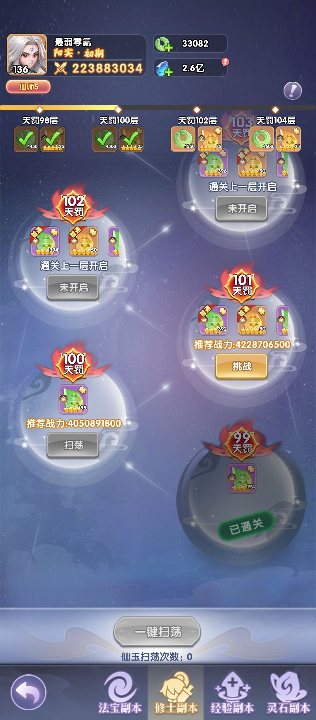 毕业喽 5
