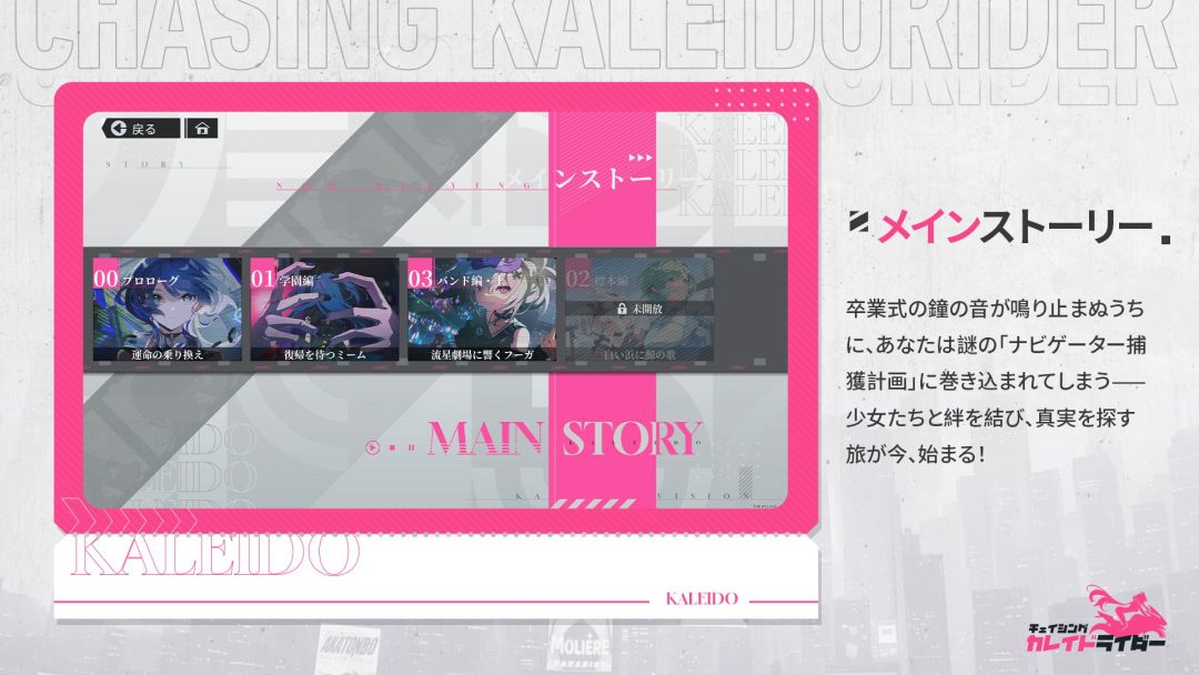 【NAVI测试模式抢先公开】主线故事 2