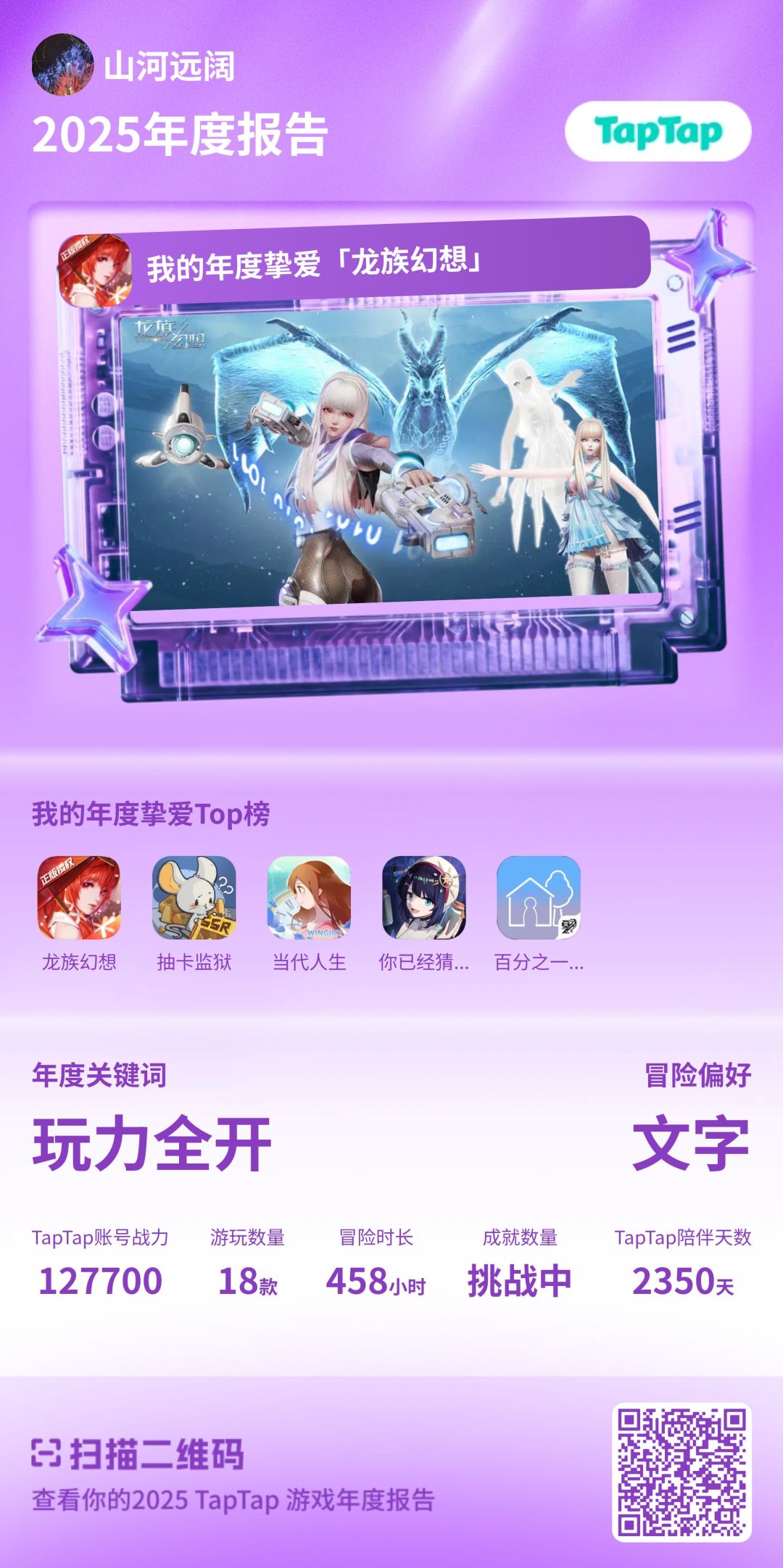 每年top1都是龙幻(摊手) 1