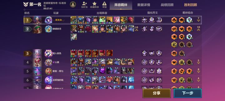 彩羁绊就沙皇强截图