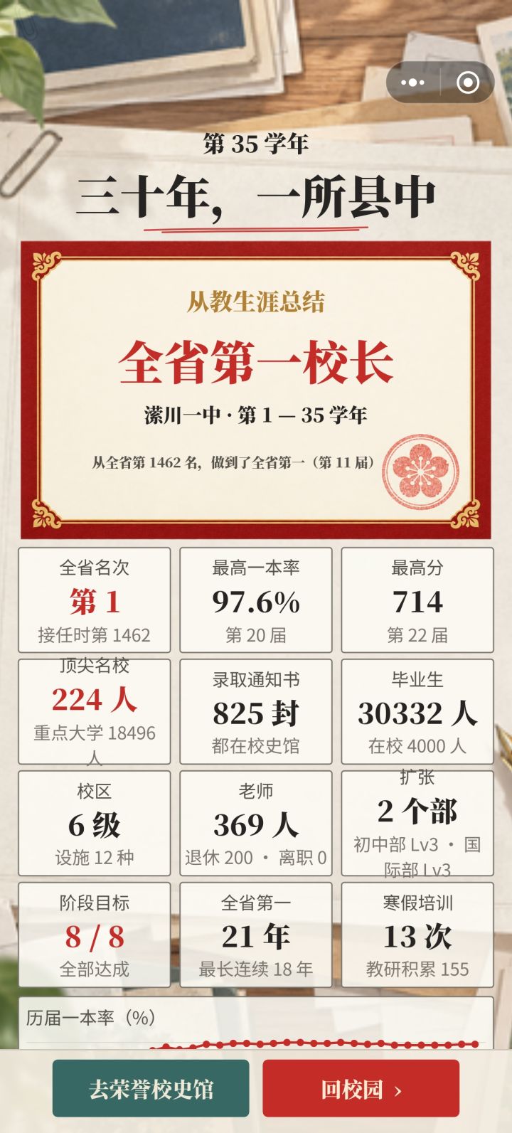 游戏中后期循环压力特别明显。截图