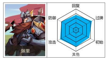 旧坑未填又开新坑