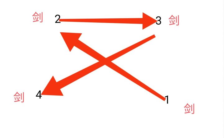 看懂掌声，没错我是可耻的盗图狗截图