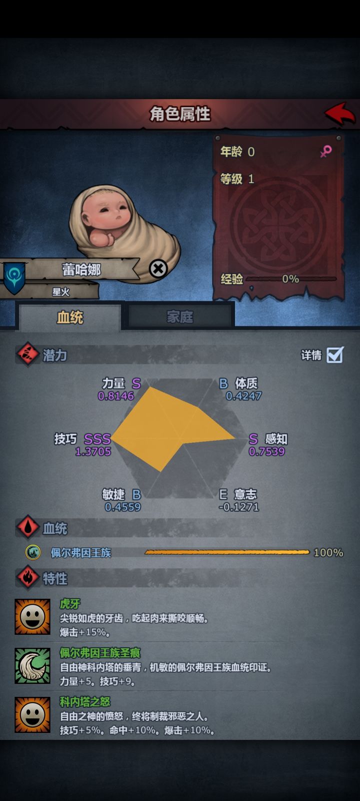 佩尔神子截图