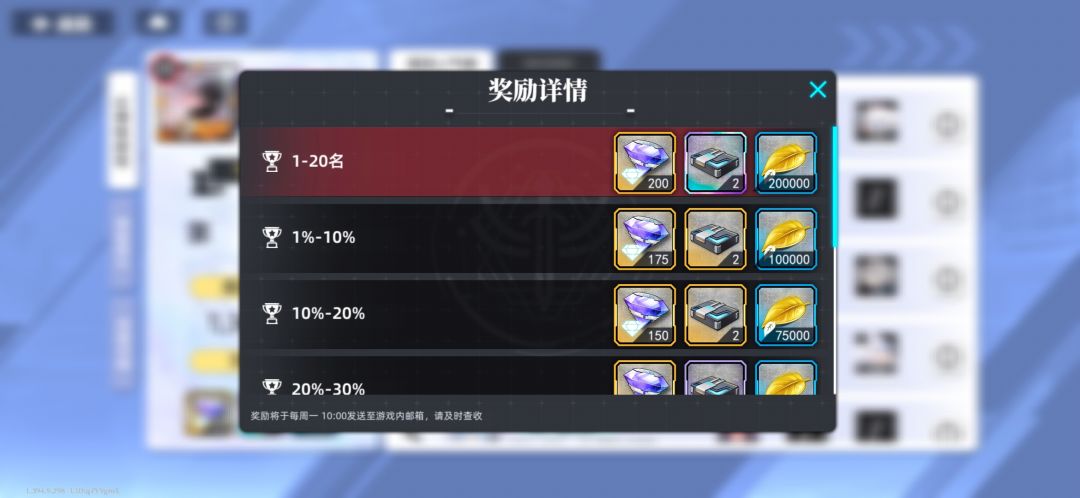 ur角色都养完了发现剧场有排行榜每周都没打 1