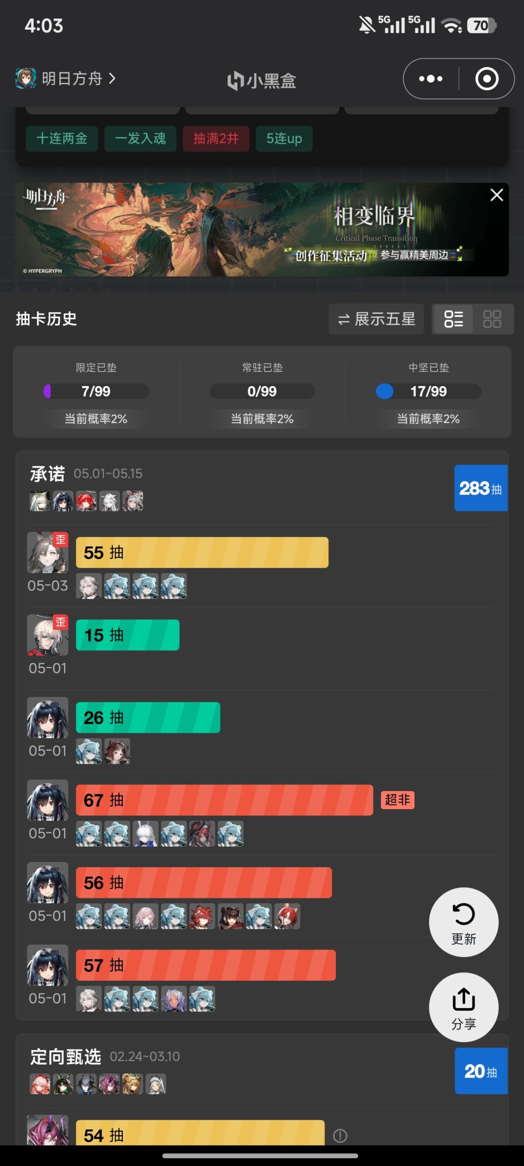 大佬们看一下我该井谁? 3
