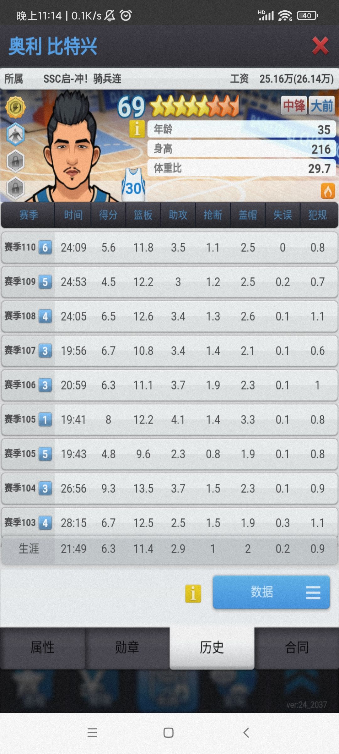 老头下赛季估计就要退了 2