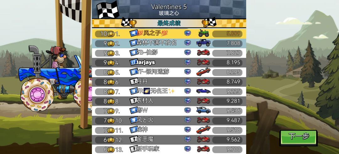 起步真神 1