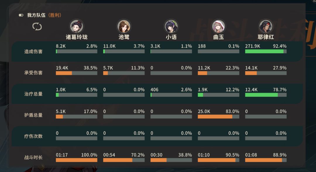 野驴是真的刺激 1