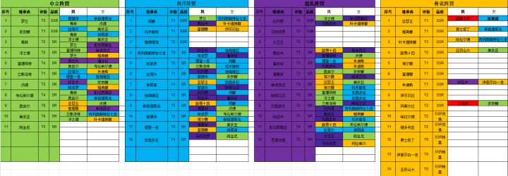 游戏感受截图