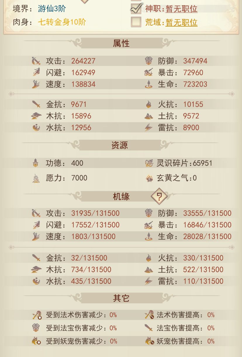 零氪休闲党,1.5w年真实情况 2