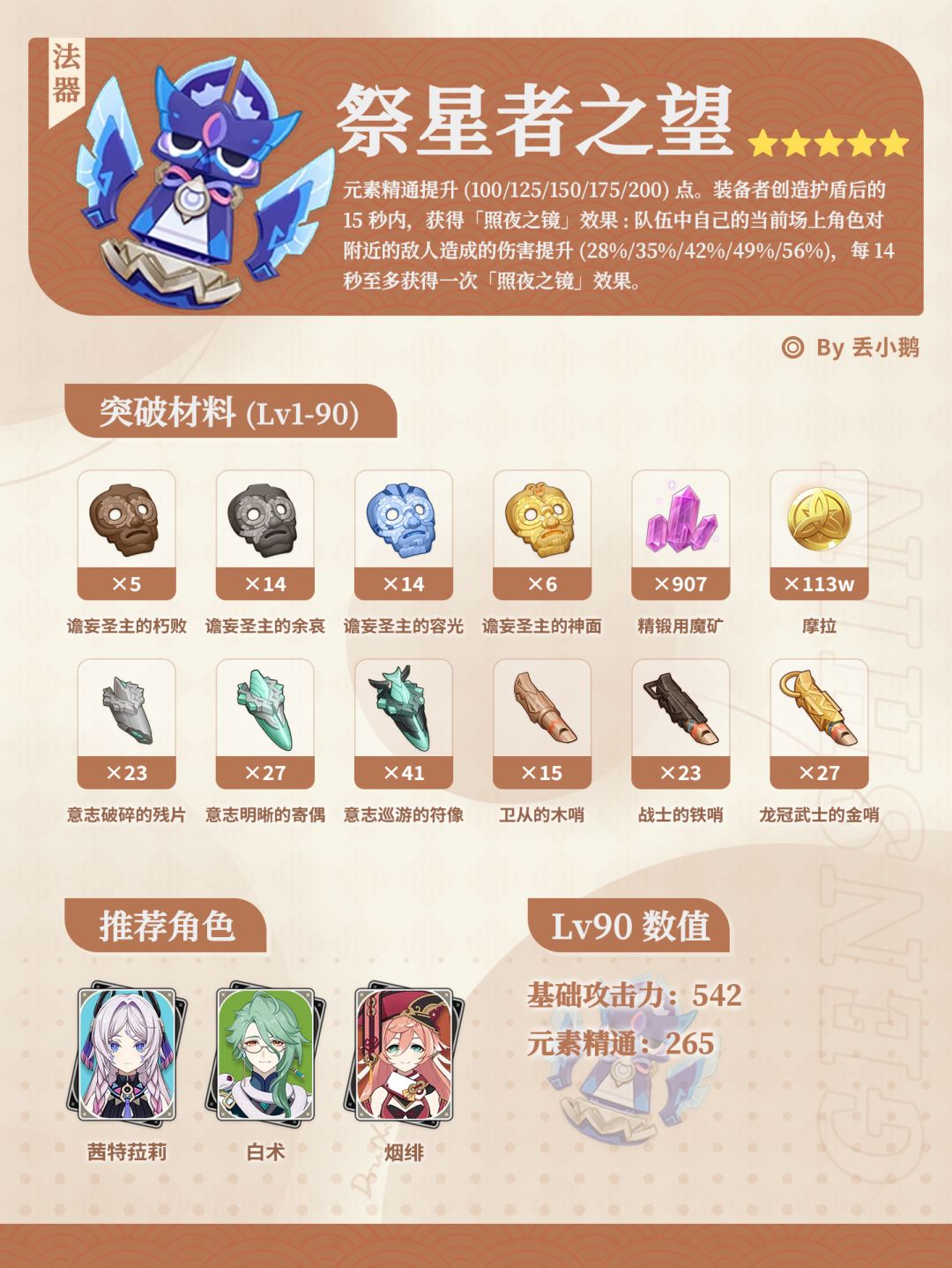 【月之八】上半Up武器突破材料 3