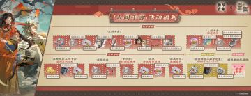 「人间千古」活动福利概览