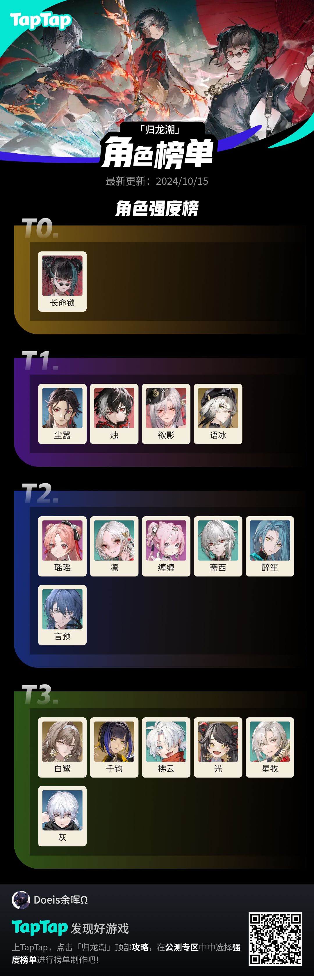#归龙潮强度图截图