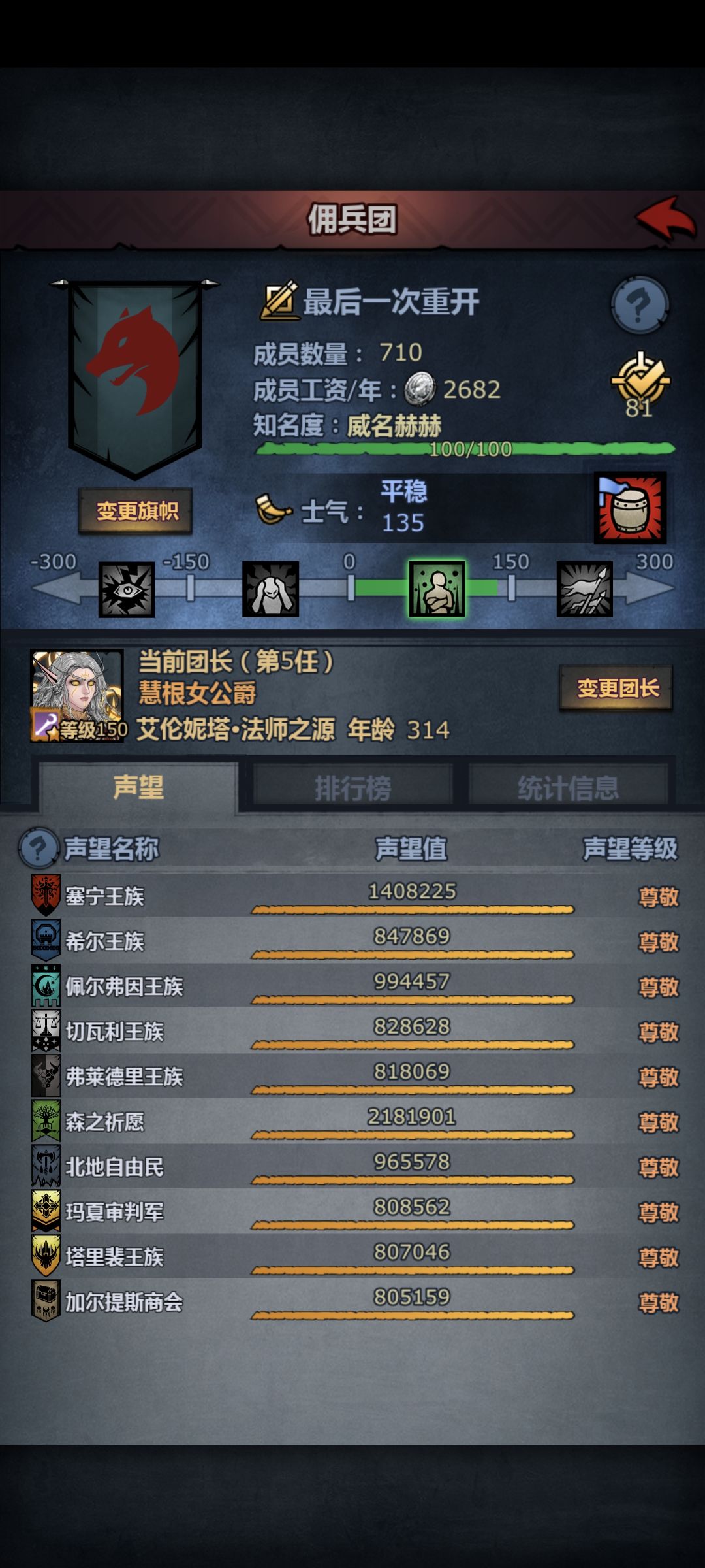 1093年 1
