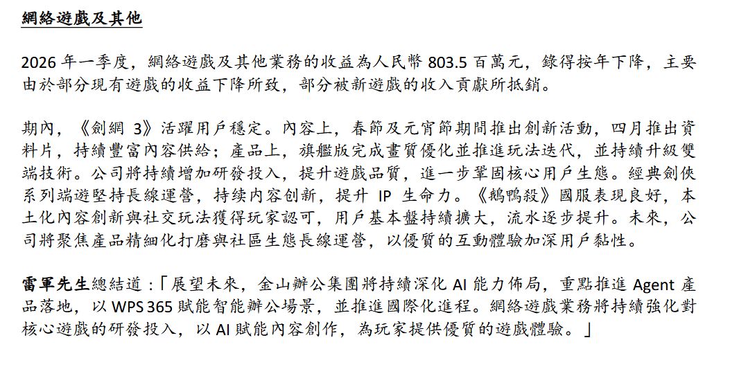金山财报不提尘白禁区 曾因十亿净收入被夸 2