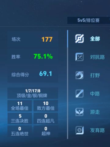 【记录】最近很火的打法