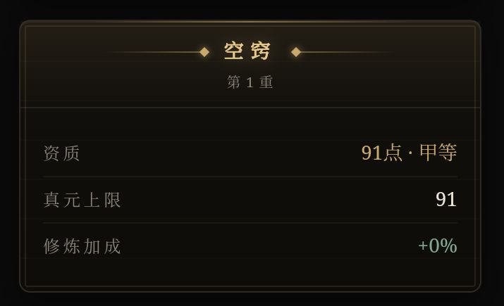糟糕了,是最低的那等,竟然只有91的真元截图