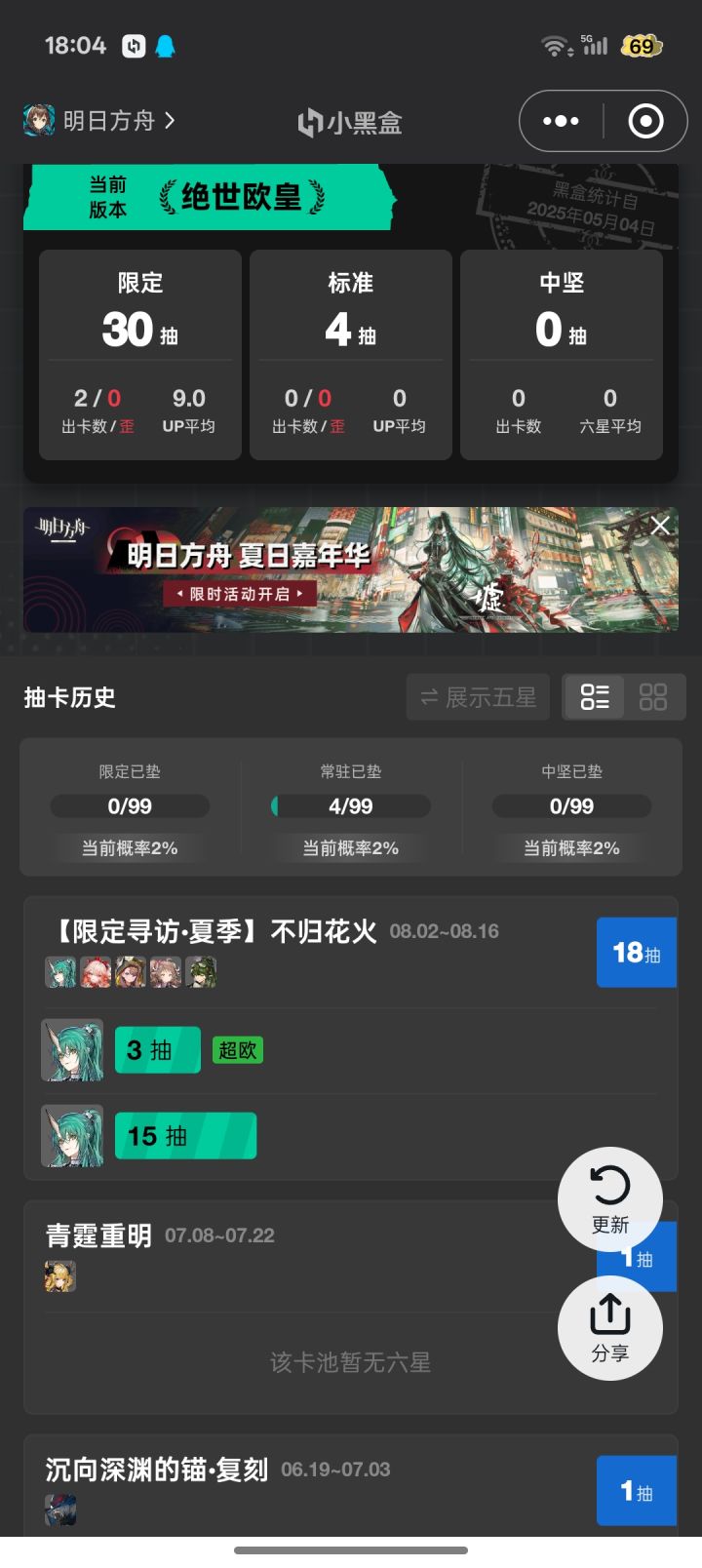 ( ㊖ _ ㊖ )截图