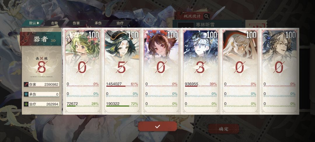 忆往昔。。 1