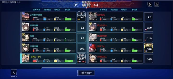 哈哈哈截图