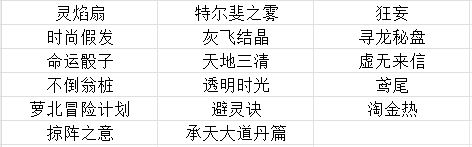有酒杯!截图