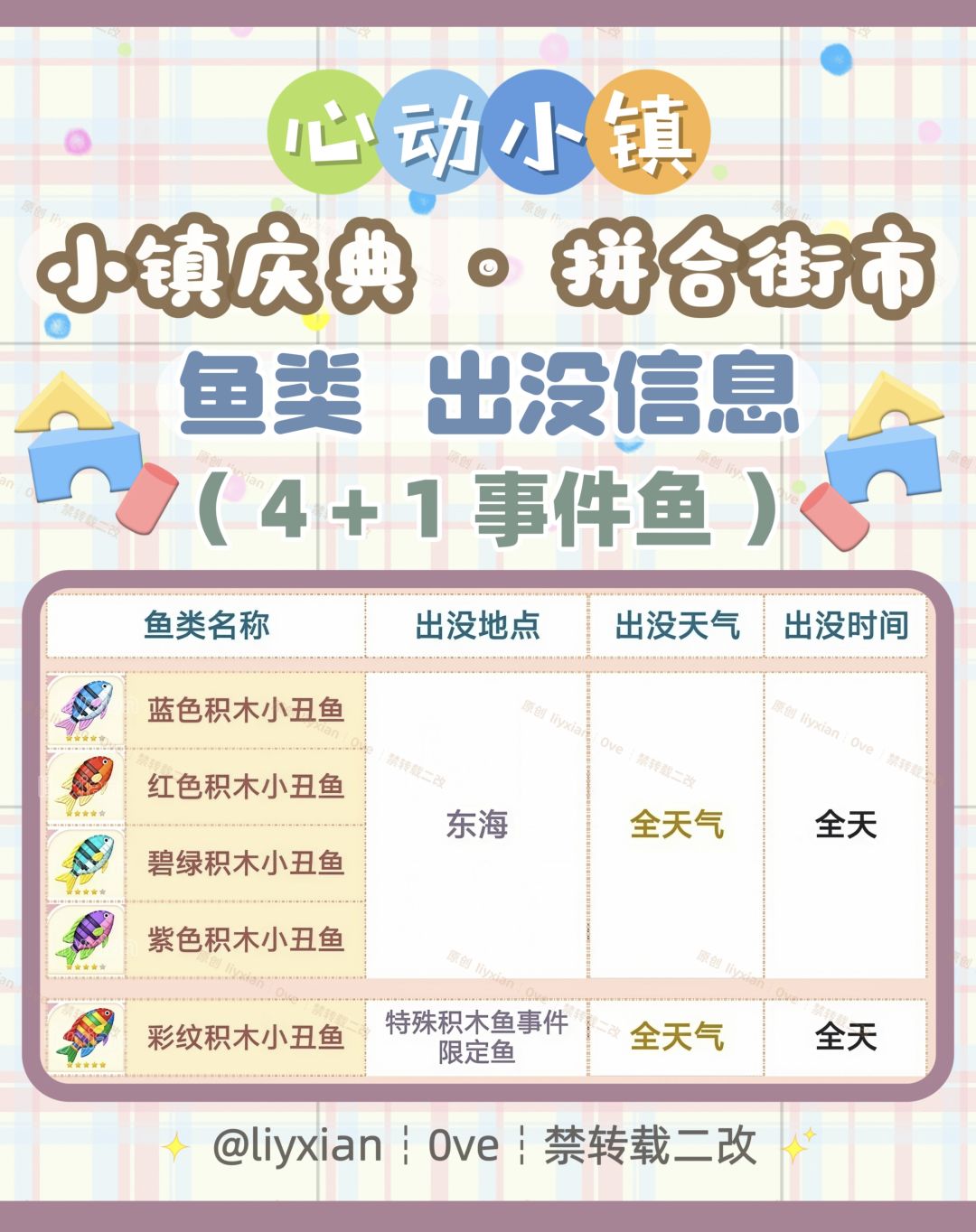 【心动小镇】拼合街市 5种鱼类 出没信息 2