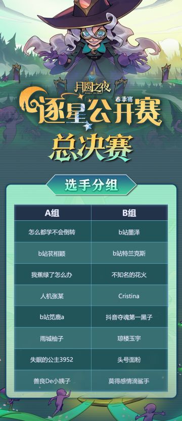 🏆逐星公开赛春季赛总决赛，周末打响！