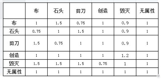芜湖～ 2