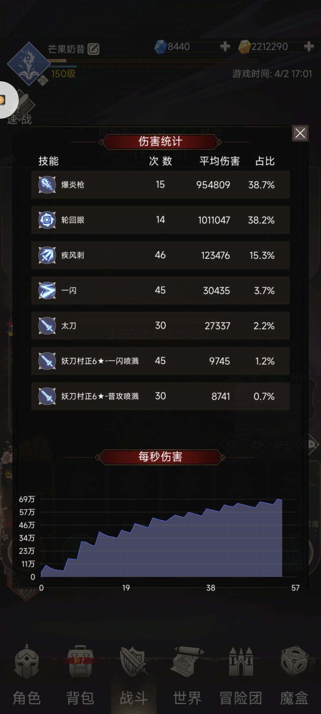 攻击妖刀bd分享 3