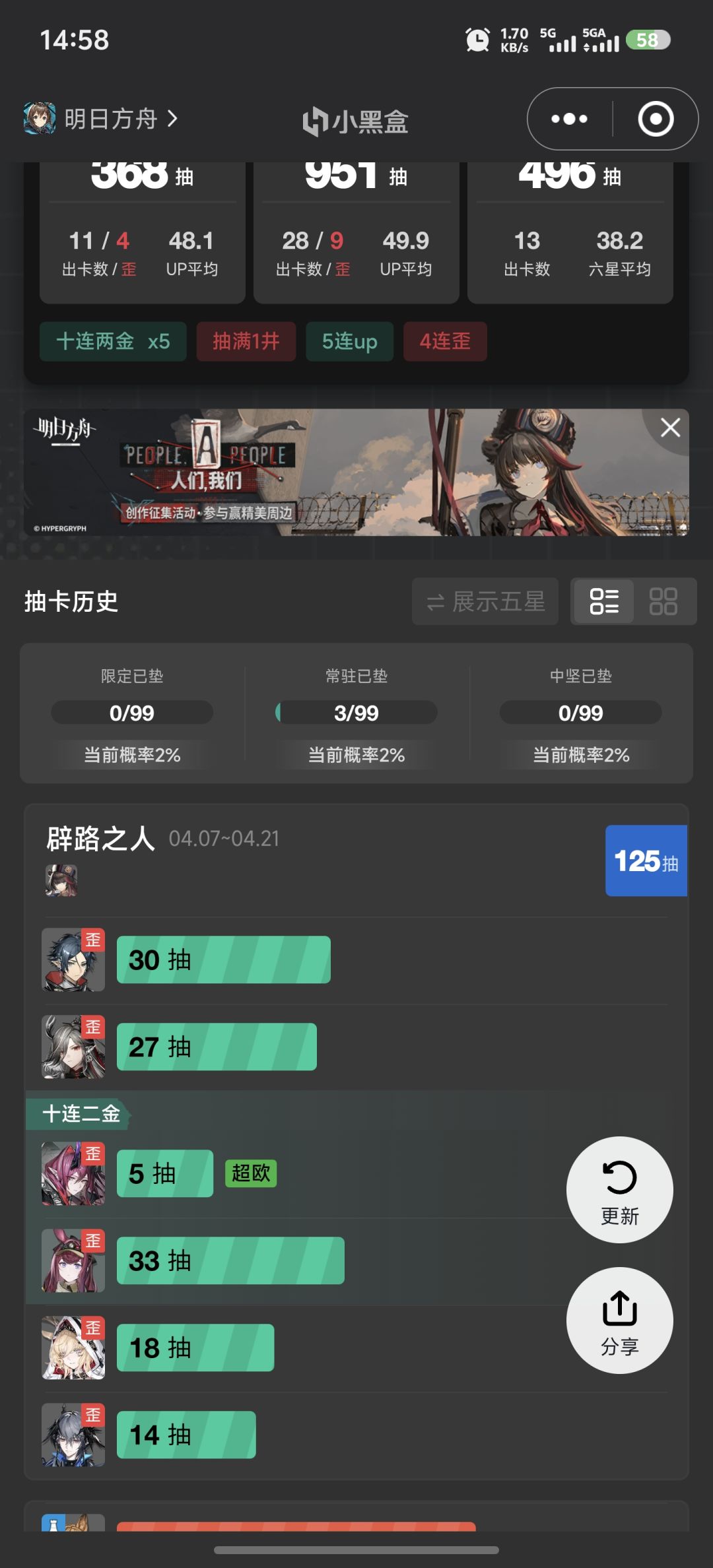 绝绝子 2