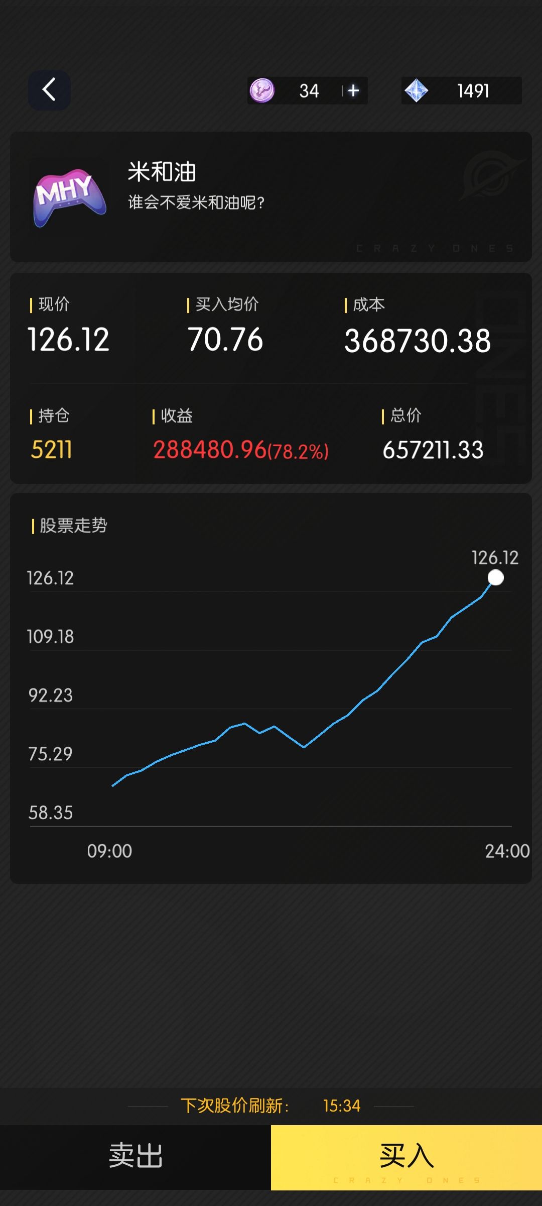 炒股 2